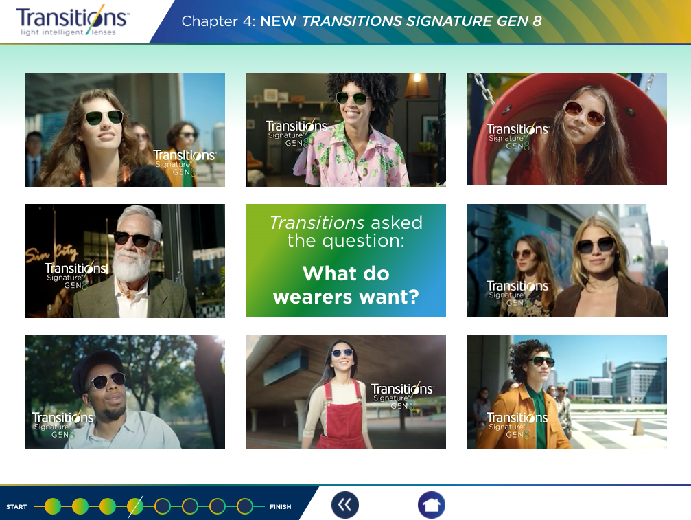 A slide from the eLearning