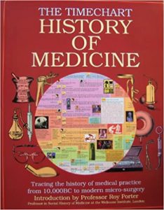The History of Medicine Book